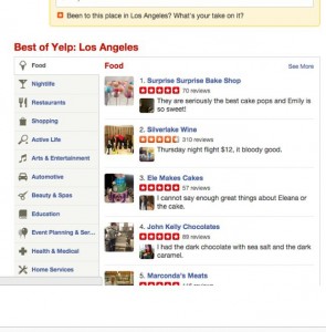 Voted #1 Cake Pop in Los Angeles on Yelp!