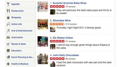 Voted #1 Cake Pop in Los Angeles on Yelp!